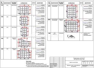 Ведомость окон и оконно-дверных конструкций